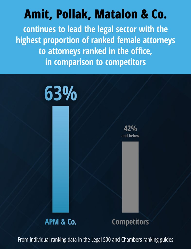 the legal profession. Our ranking can